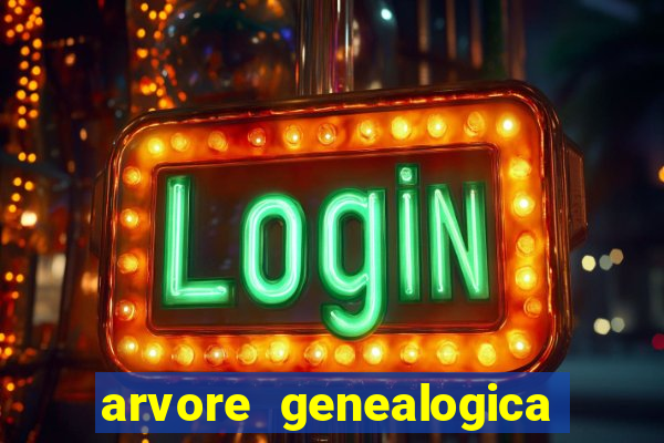 arvore genealogica familia real